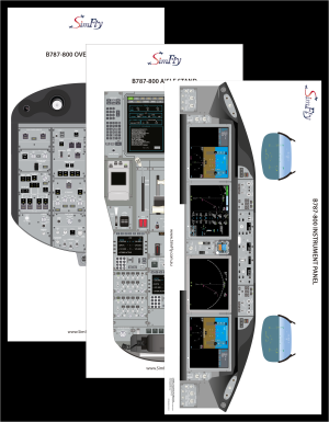 Boeing B787-8 3 Page Poster Set