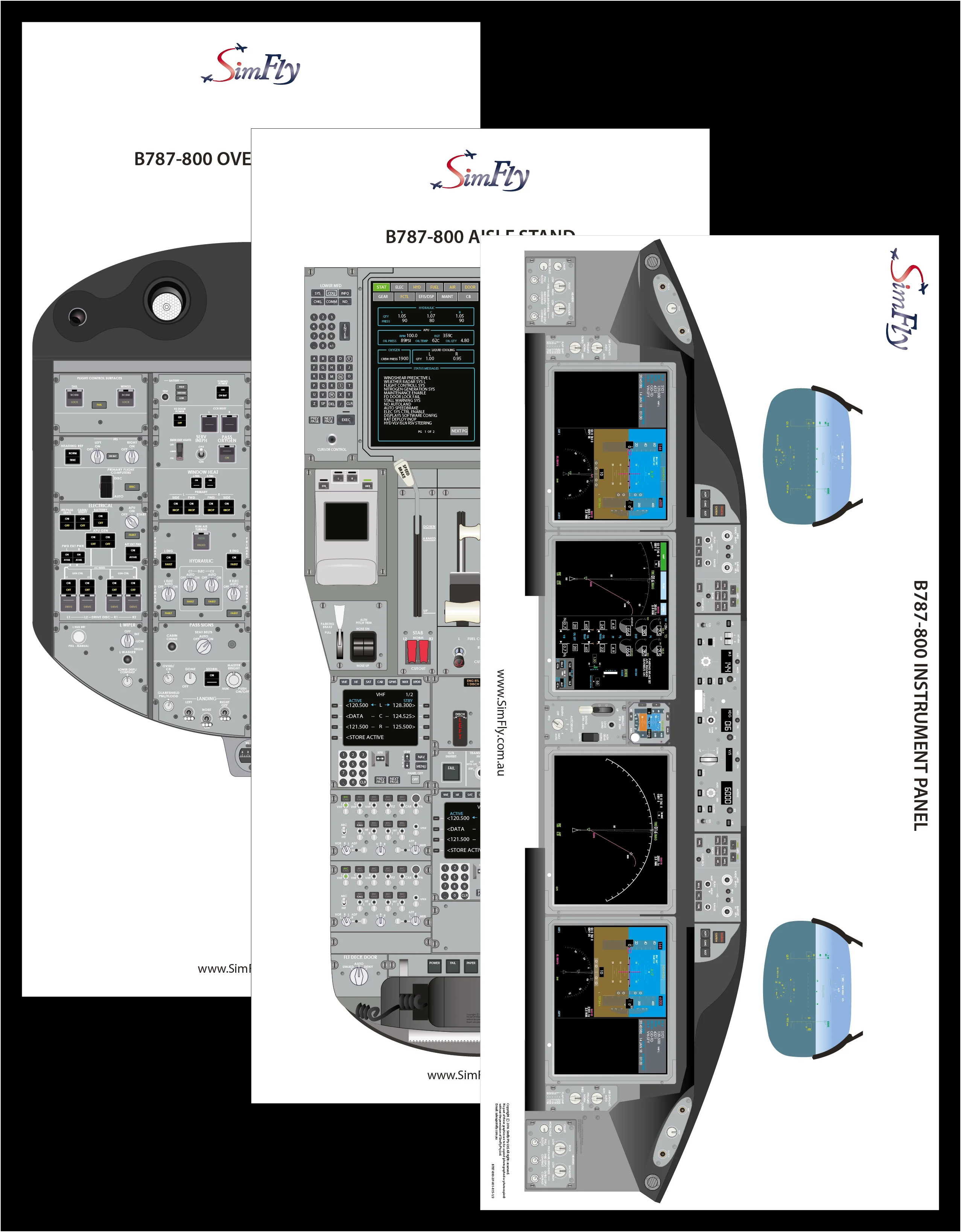 Boeing B787-8 3 Page Poster Set - SimFly